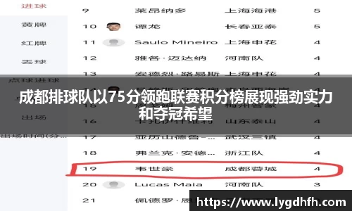 成都排球队以75分领跑联赛积分榜展现强劲实力和夺冠希望