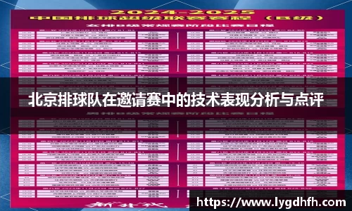 北京排球队在邀请赛中的技术表现分析与点评