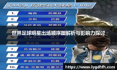 世界足球明星出场顺序图解析与影响力探讨